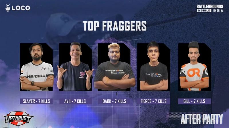 Top players from BGMI After Party day 1